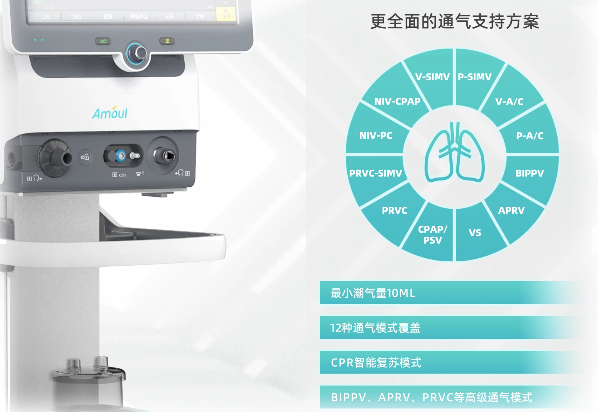无缝切换 序贯治疗